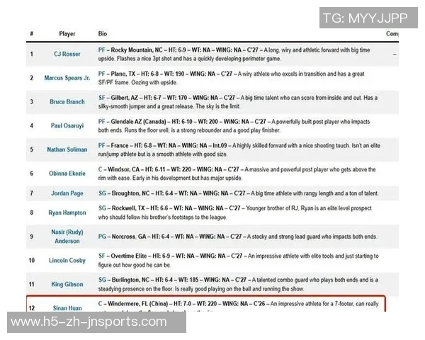 郇斯楠分享提升建议：对抗习惯与自我短板的完善之道