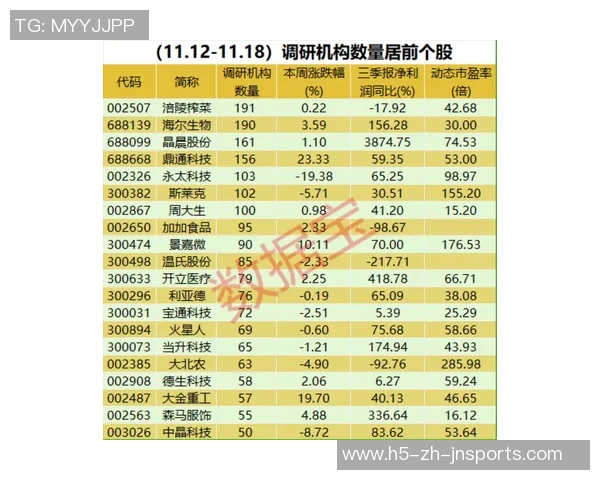 苏超官方宣布决赛购票抽签结果中签率仅为12引发关注